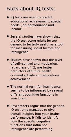 Facts about IQ-Test